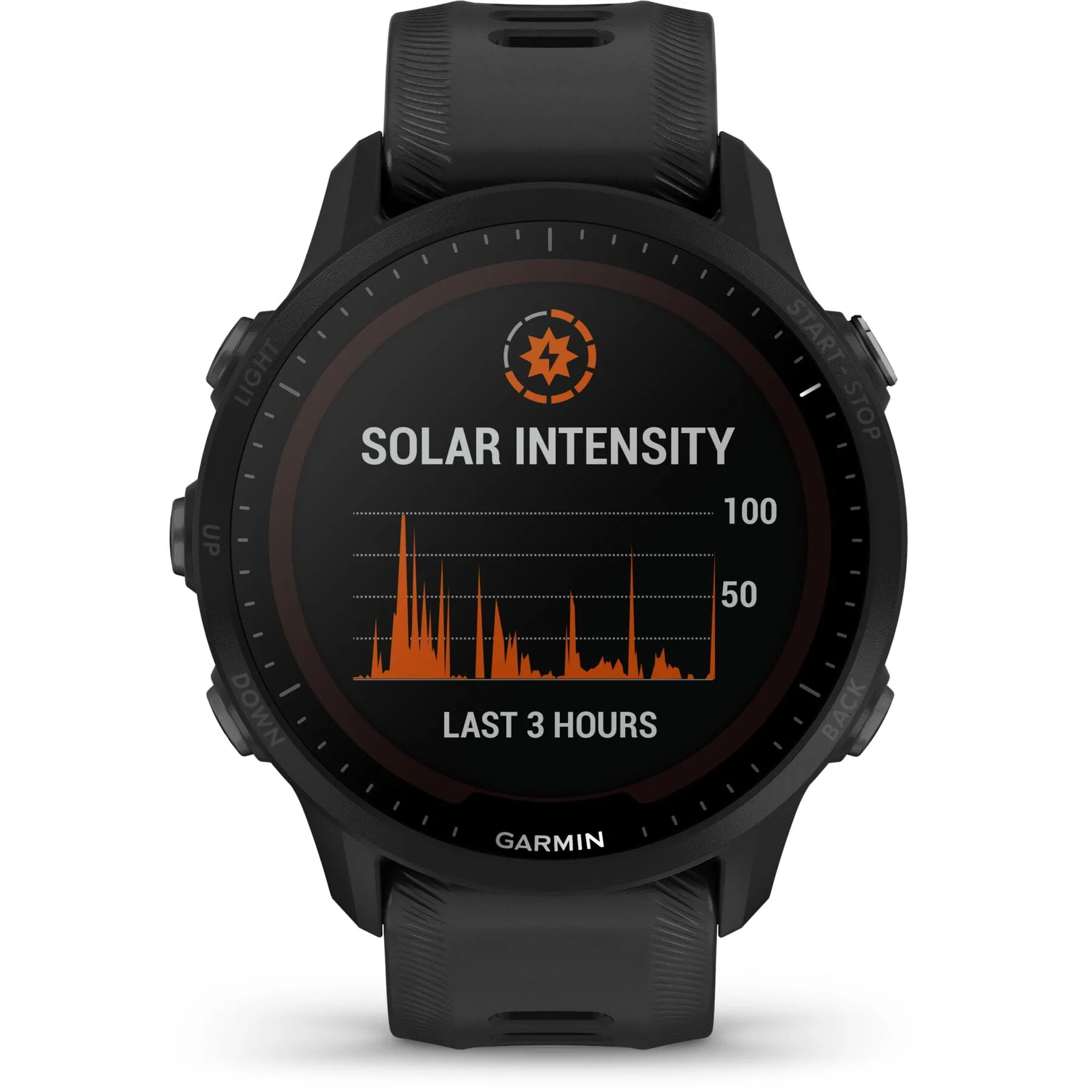 Garmin Forerunner 955 Solar GPS Watch